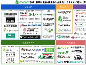 719a7bd79dc02e58f92b541a667792