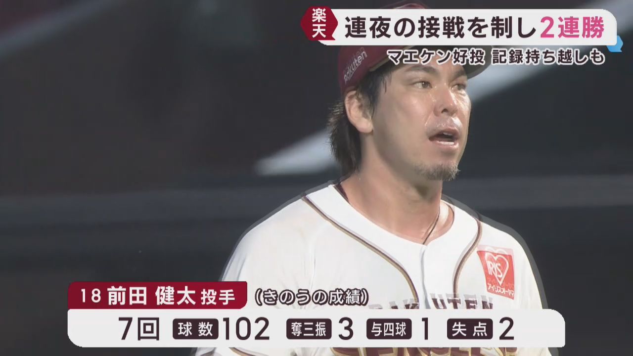 楽天イーグルス　前田健太ＮＰＢ通算１００勝ならずもオリックスに２連勝　１５日