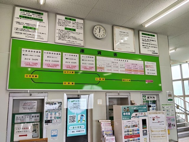 ユーカリが丘線はテニスラケットのような形をしている