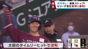 太田が３打点の活躍　セ首位の阪神に快勝し連敗を止める　６日