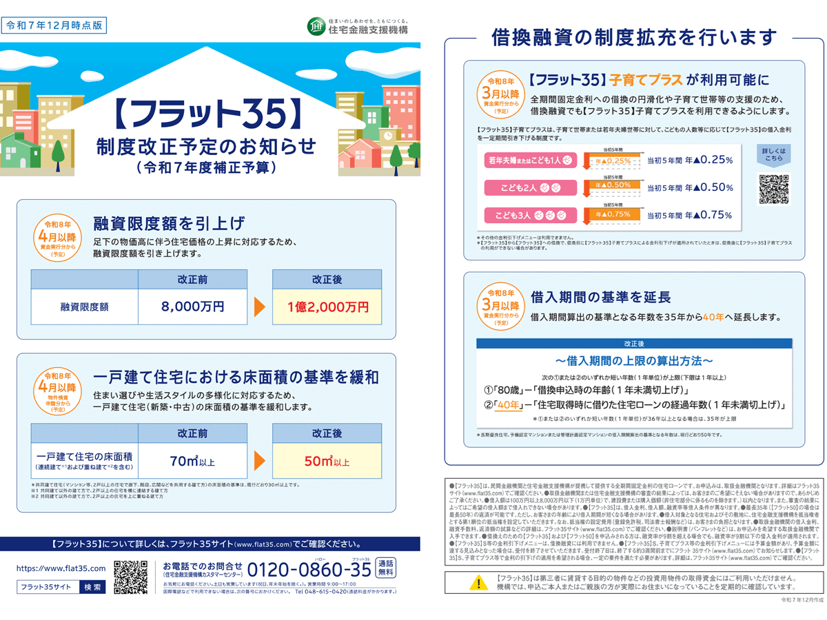 フラット35に4つの改正 2026年4月から融資限度額アップも | ツギノジダイ