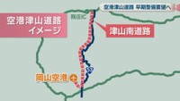 空港津山道路イメージ