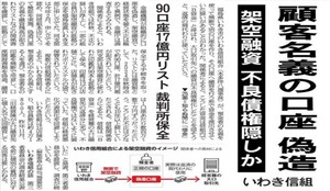 お知らせ | 朝日新聞社の会社案内