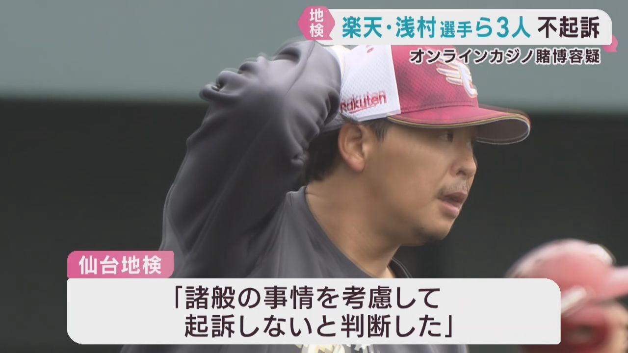 オンラインカジノで書類送検　楽天・浅村選手とコーチ２人が不起訴処分に