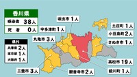 【香川県の新型コロナ感染状況　8月10日】「赤」は10人以上、「黄」は1～9人の感染者が確認された市や町