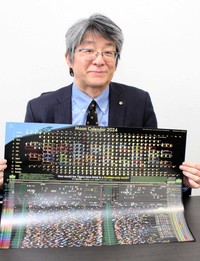毎年テーマを変え、膨大なデータを視覚的に表現した阪神カレンダーを自主製作している大森正樹氏（2024年撮影）