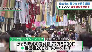 仙台七夕まつり　飾り準備の商店街支援クラウトファンディングが目標額の半分