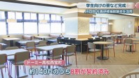 高松市西宝町に完成した「ドーミー高松西宝町」