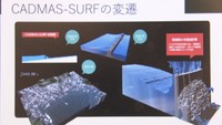 （資料）CADMAS-SURFの変遷