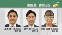 衆院選　香川2区