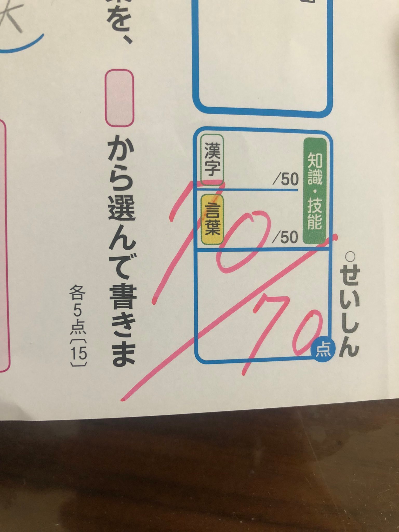 小6息子テストで70点で「満点やで！」と笑顔…その理由に絶賛の声 先生