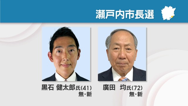 瀬戸内市長選挙は1日朝から投票が行われ即日開票 　新人同士の争い　岡山・瀬戸内市