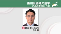 香川県議補欠選挙　丸亀市選挙区（欠員1）