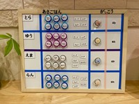 これはナイスアイディア！「朝ごはん選びボード」