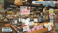 旬感広場　総社市岡谷