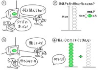 シュールなライフスタイル作品-14