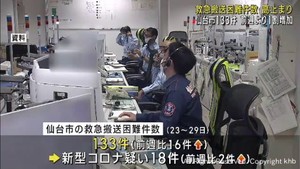 救急搬送困難事案　仙台市で１割増加し高止まりが続く