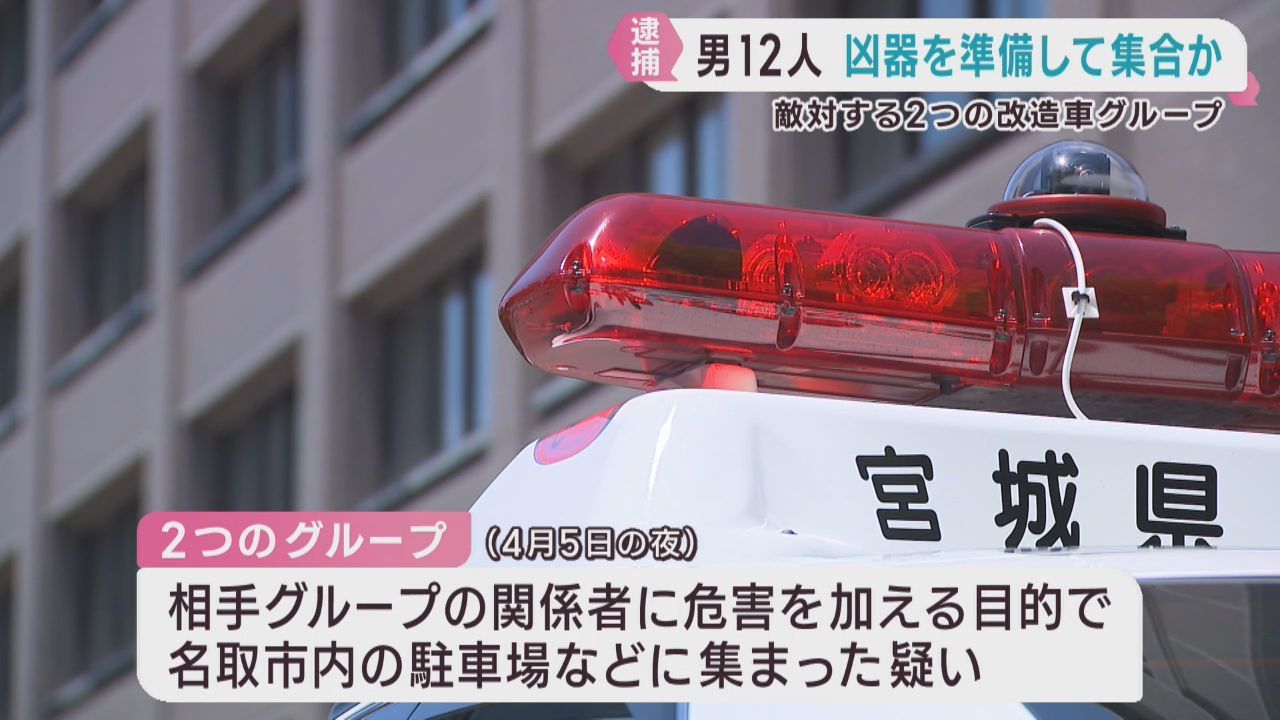 敵対改造車グループに危害を加えるため凶器を準備して集まった疑い　１２人逮捕