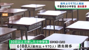 宮城県で不登校が増加　小中学校で６１８８人　全国で６番目に高い割合