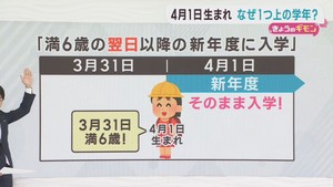 ４月１日生まれはなぜ１つ上の学年になる？