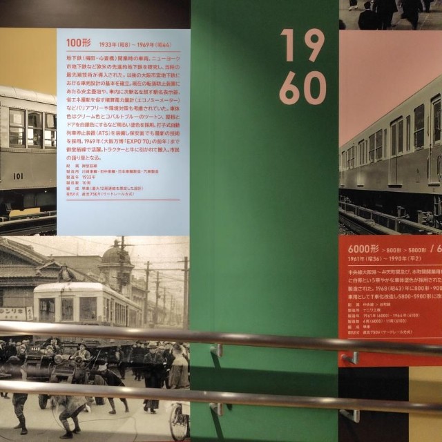 車両の歴史をパネルで紹介（大国町駅）