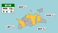 香川県の新型コロナ感染状況　9月15日（「黄」は1～9人の感染者が確認された市）