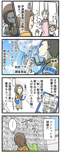 「えむふじんの日常Lv1422」（提供・えむふじんさん）