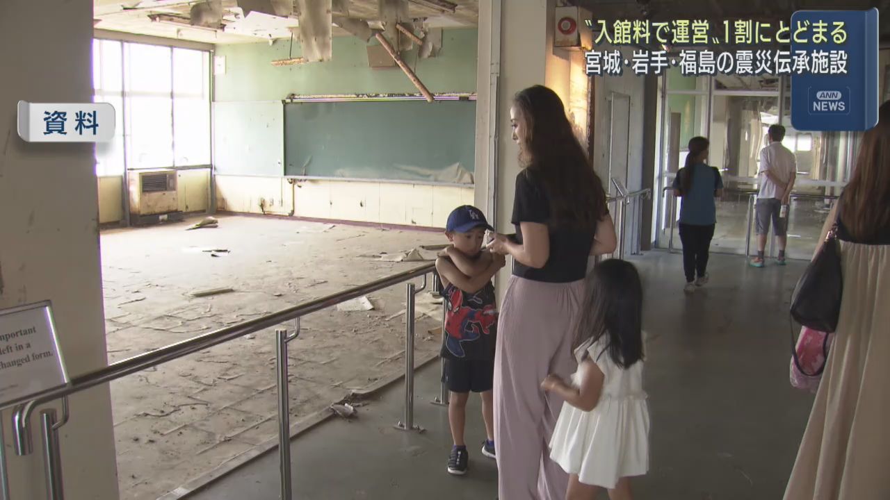  宮城・岩手・福島の震災伝承施設　”入館料”で運営費用を賄えている施設は約１割