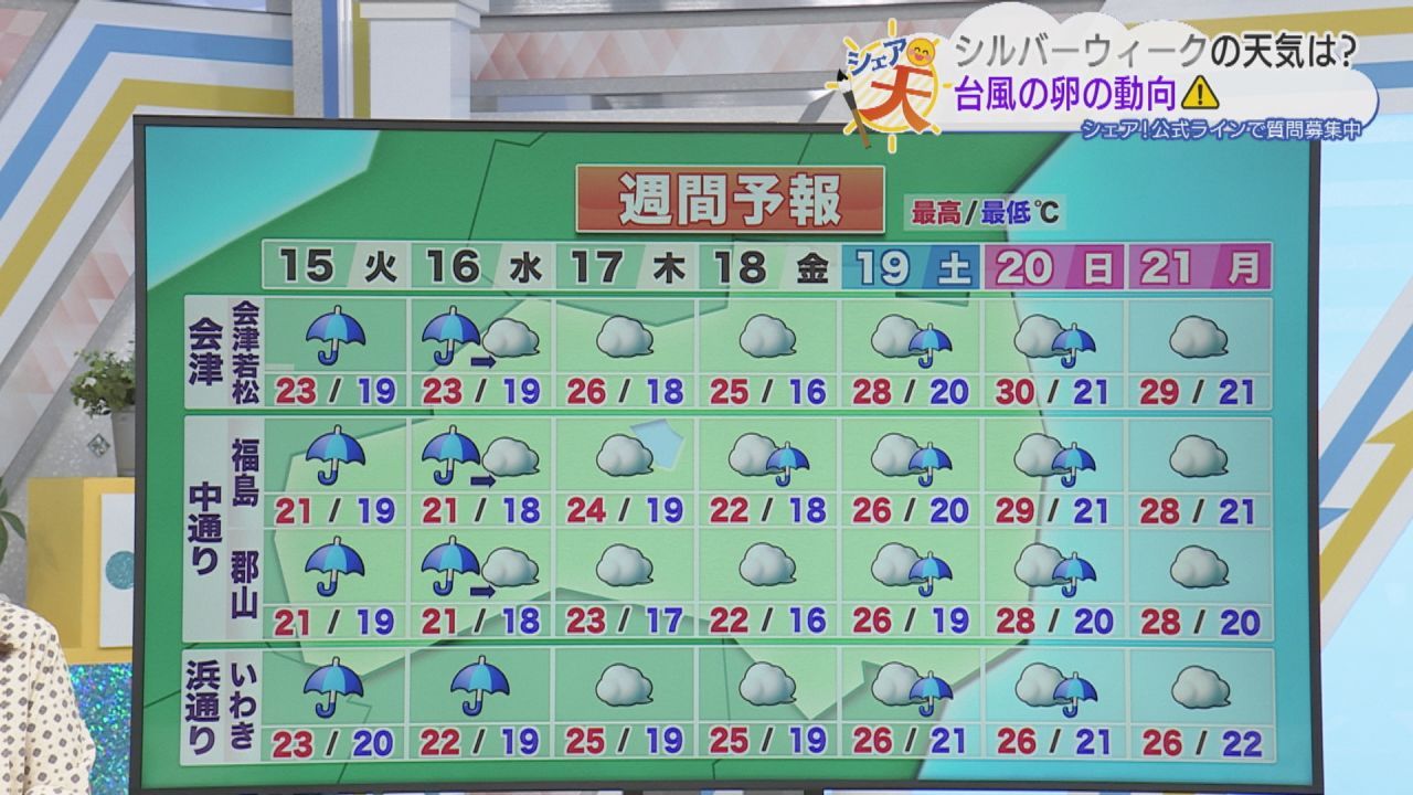 kfb picture