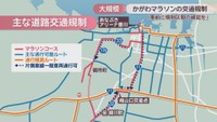 主な道路交通規制