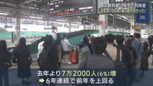 東北新幹線ゴールデンウィークの利用者　前年を上回る