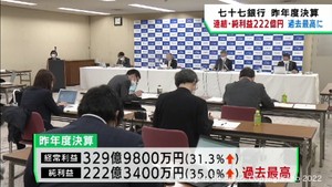 七十七銀行の２０２１年度決算　過去最高益に
