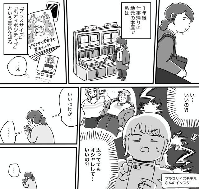 絵から離れて1年後、プラスサイズやボディポジティブという言葉を知る（haraさん提供）