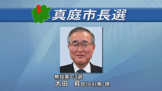 真庭市長選　現職の太田氏が無投票で3選　岡山