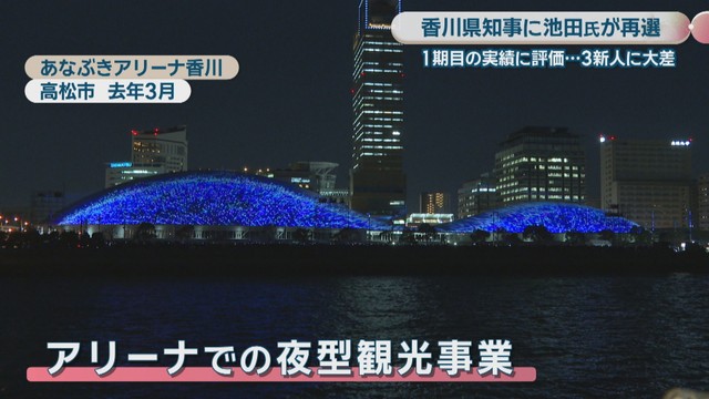 あなぶきアリーナ香川　高松市　2025年3月