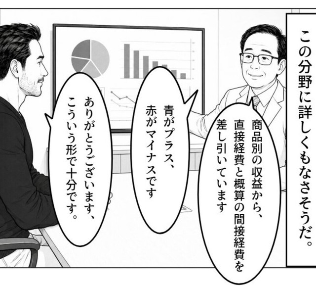 ざっくりした資料を提出してみたが…（長さん提供）