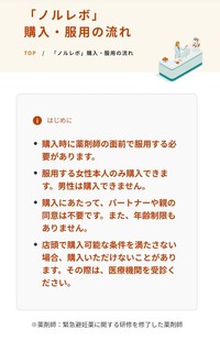 「ノルレボ」購入・服用の流れ（画像：第一三共ヘルスケア「ノルレボ®️」ブランドサイトより）