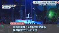 木下大サーカス　前回の岡山公演　2022年