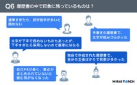 履歴書の中で印象に残っているものは？（提供画像）