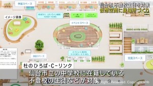 不登校生徒が社会とつながるきっかけに　インターネット上に仮想空間　仙台市が実証実験