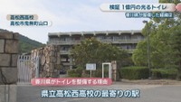 高松西高校　高松市鬼無町山口