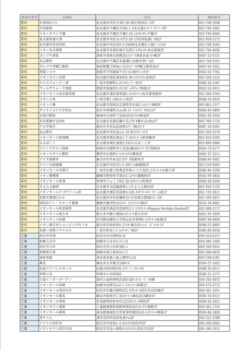 「販売店舗の一覧」（サイゼリヤ公式HP（httpswww.saizeriya.co.jp）より）