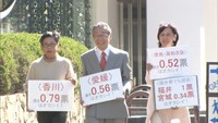 7月の参院選「一票の格差」訴訟で初判断　高松高裁は「違憲状態」も選挙は有効
