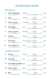 「ジ・イン・アット・リトル・ワシントン」のウォーター・メニュー＝AXIOS D.C.の公式サイトより