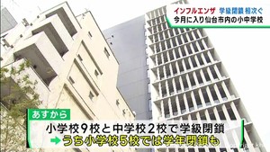 仙台市の小中学校　インフルエンザによる学級や学年の閉鎖が相次ぐ