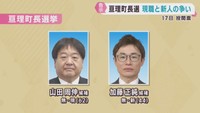 宮城・亘理町長選告示　現職と新人の一騎打ち