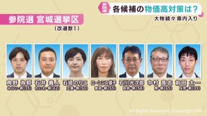 参議院選挙宮城選挙区　各候補の選挙戦後半の戦いぶりと物価高対策