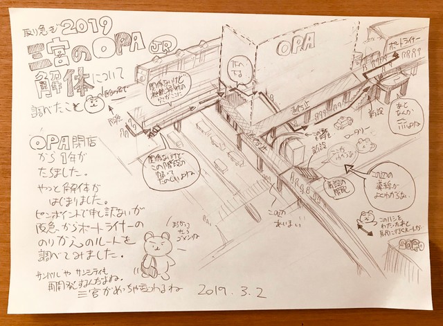 当時、神戸くまえもんさんが作っていたレジュメ（神戸くまえもんさんさん提供）