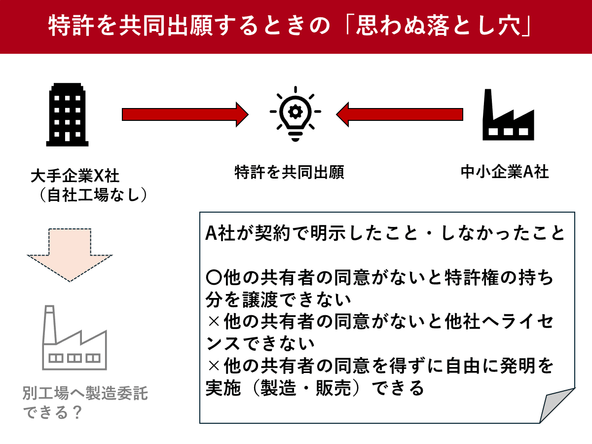 ツギノジダイ｜中小企業の事業承継や経営課題の解決に役立つメディア