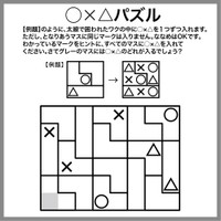 ○×△クイズ